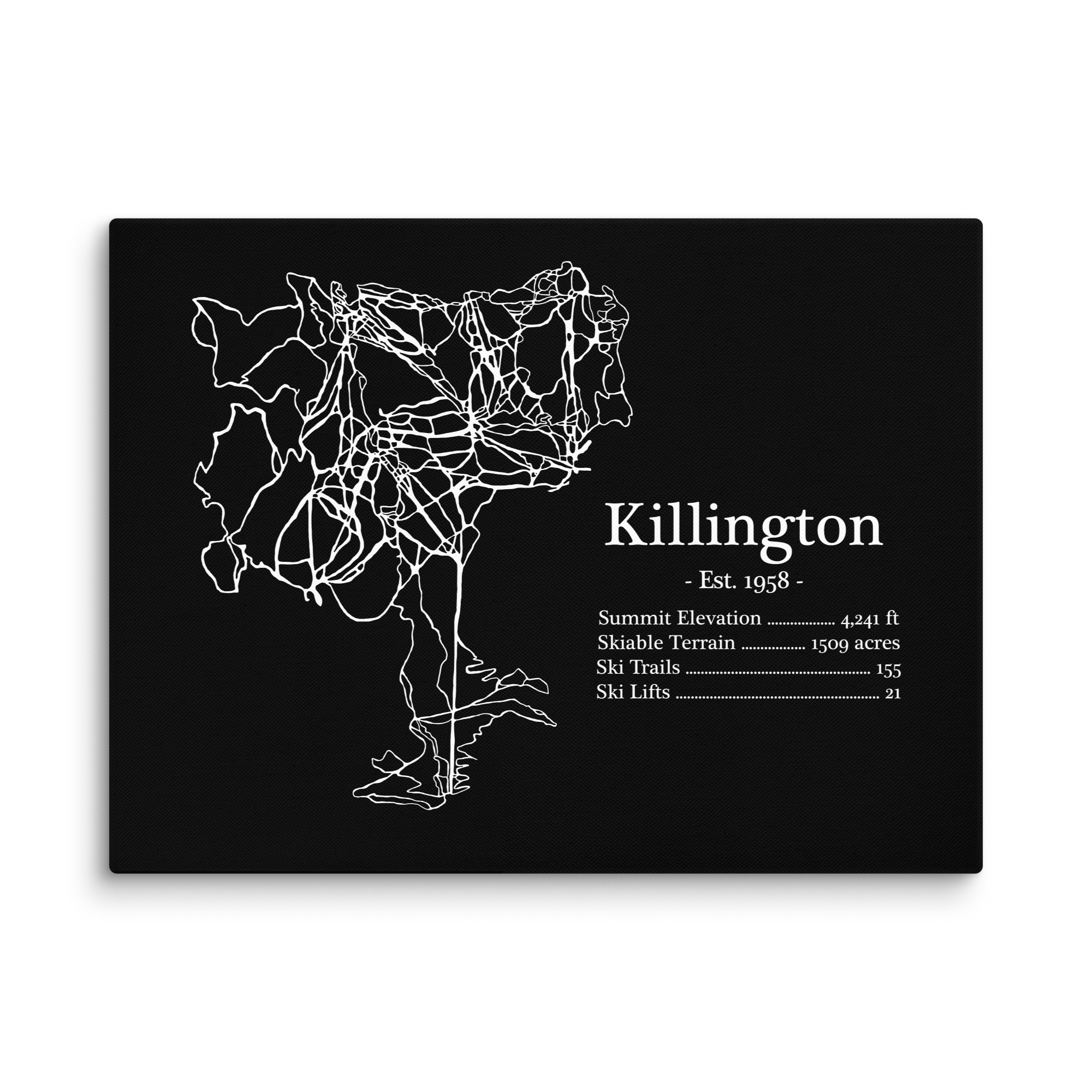 Killington