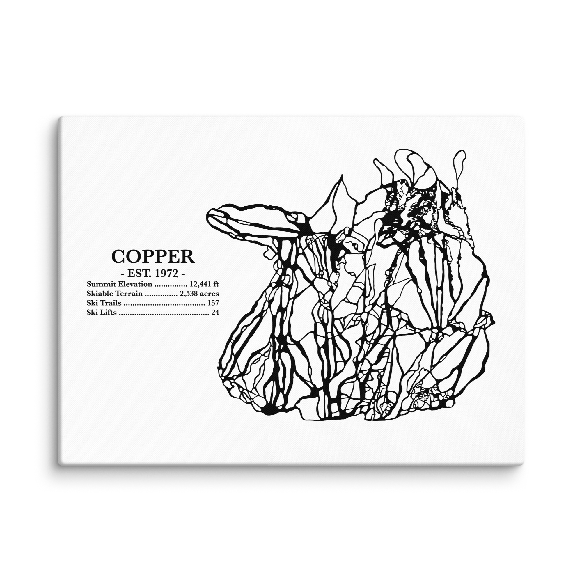 Copper