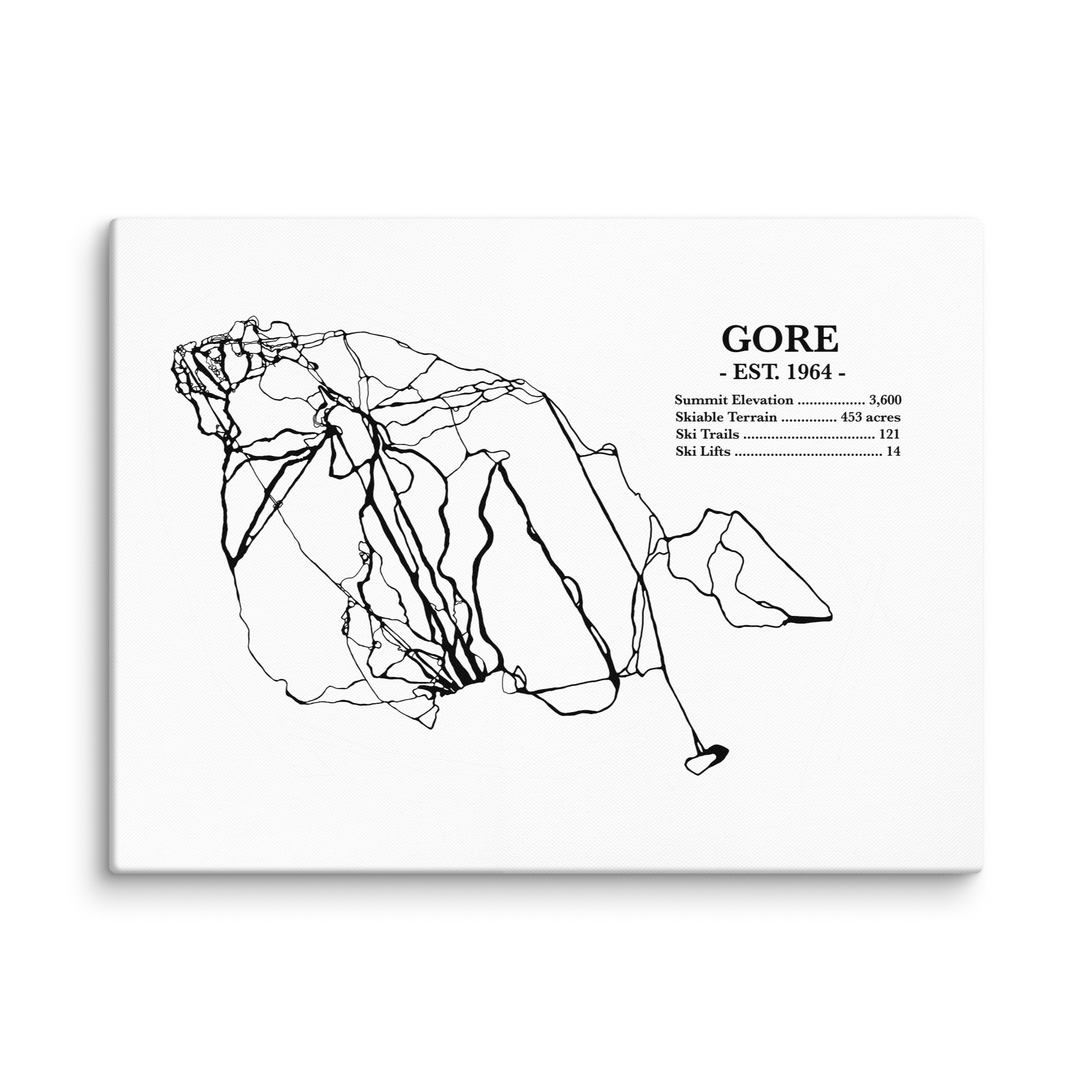 Gore