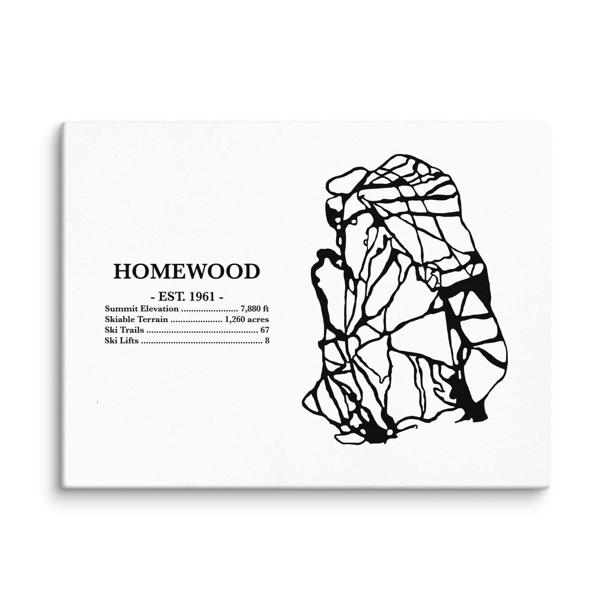 Homewood