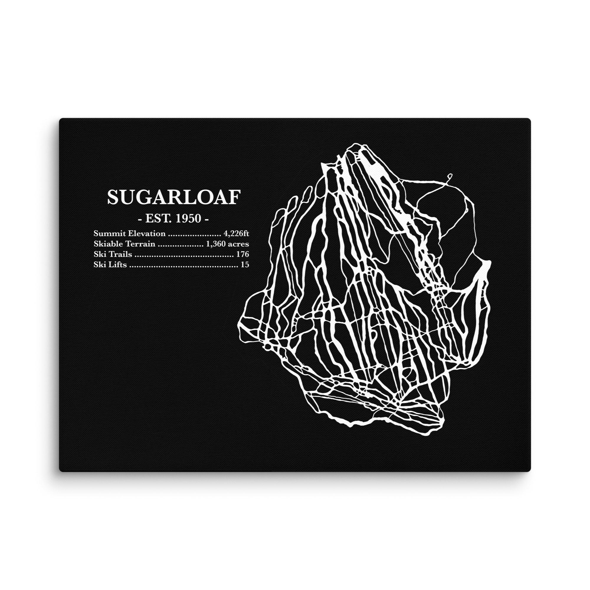 Sugarloaf