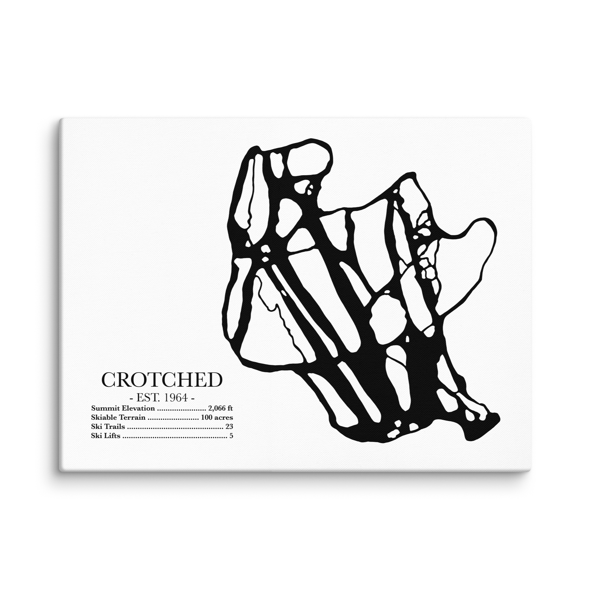 Crotched