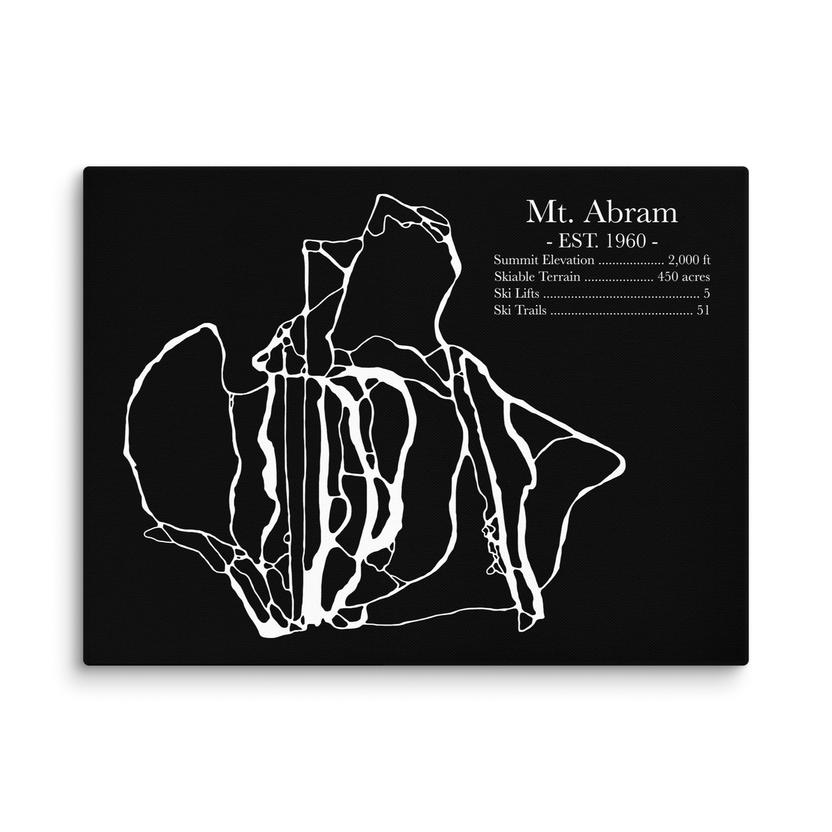 Mt. Abram