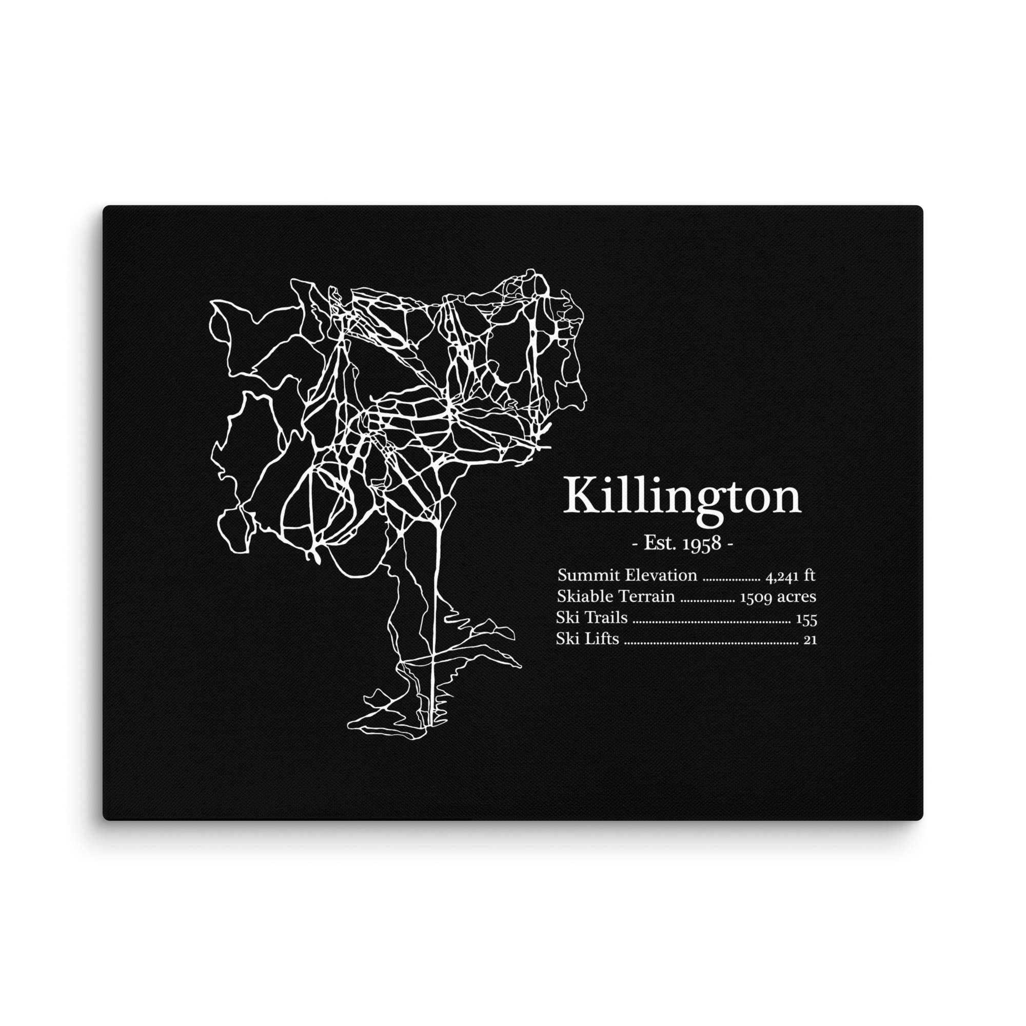 Killington
