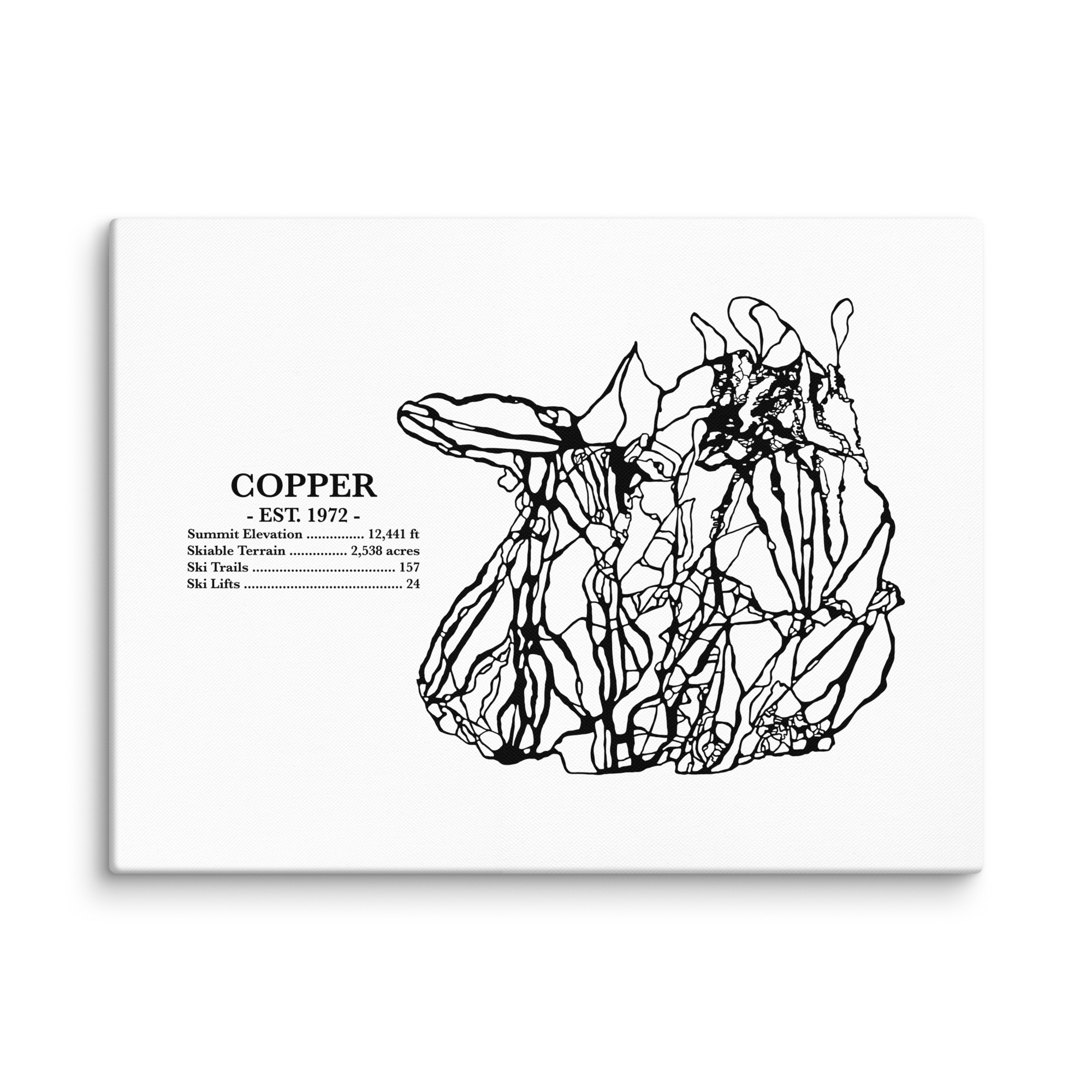 Copper