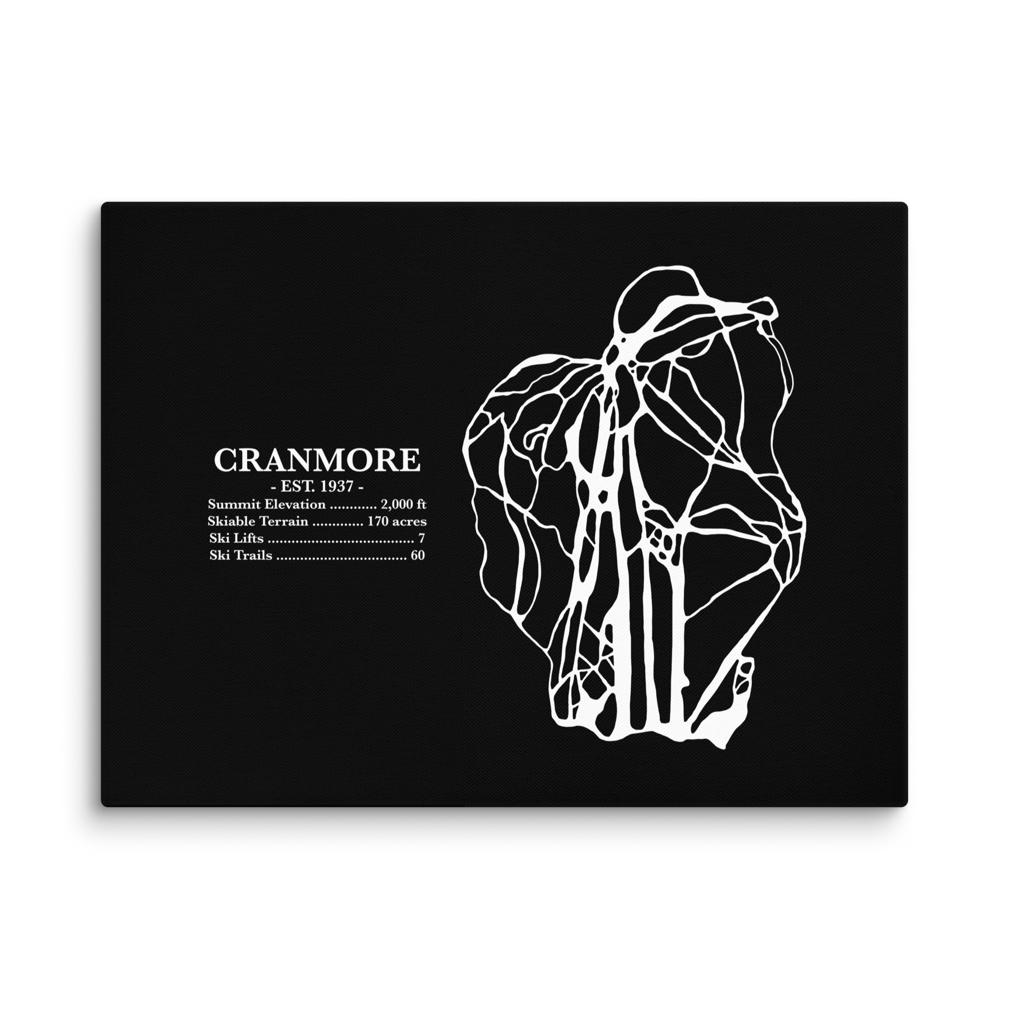 Cranmore