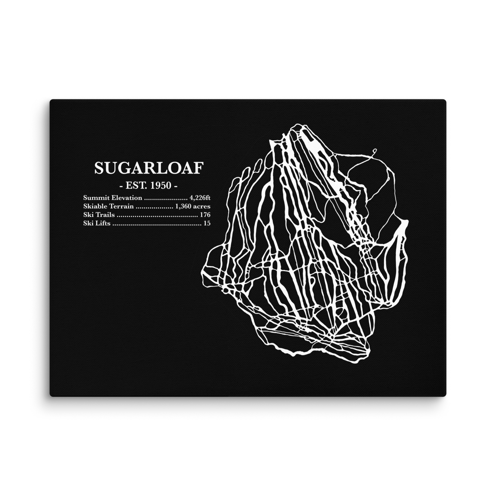 Sugarloaf