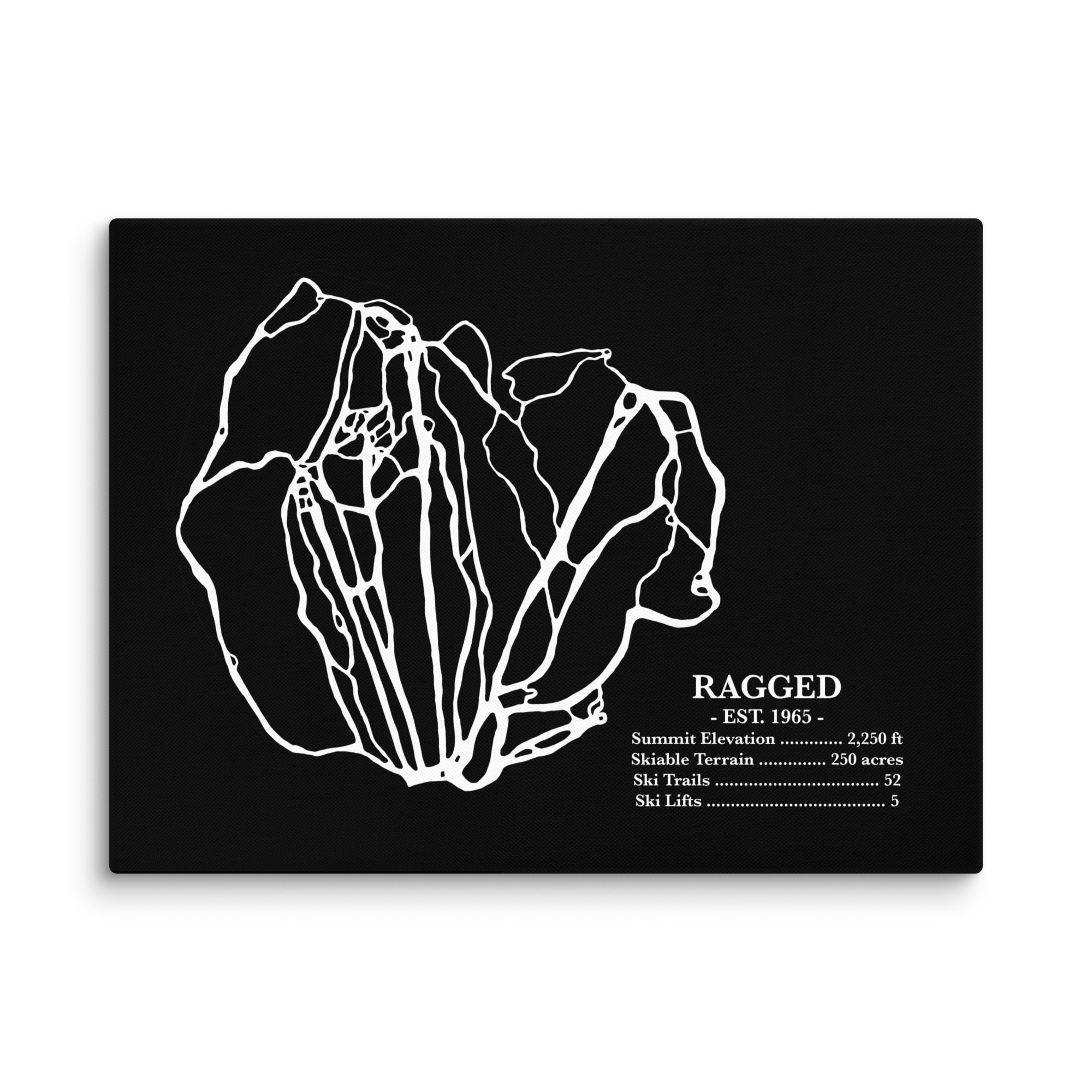 Ragged
