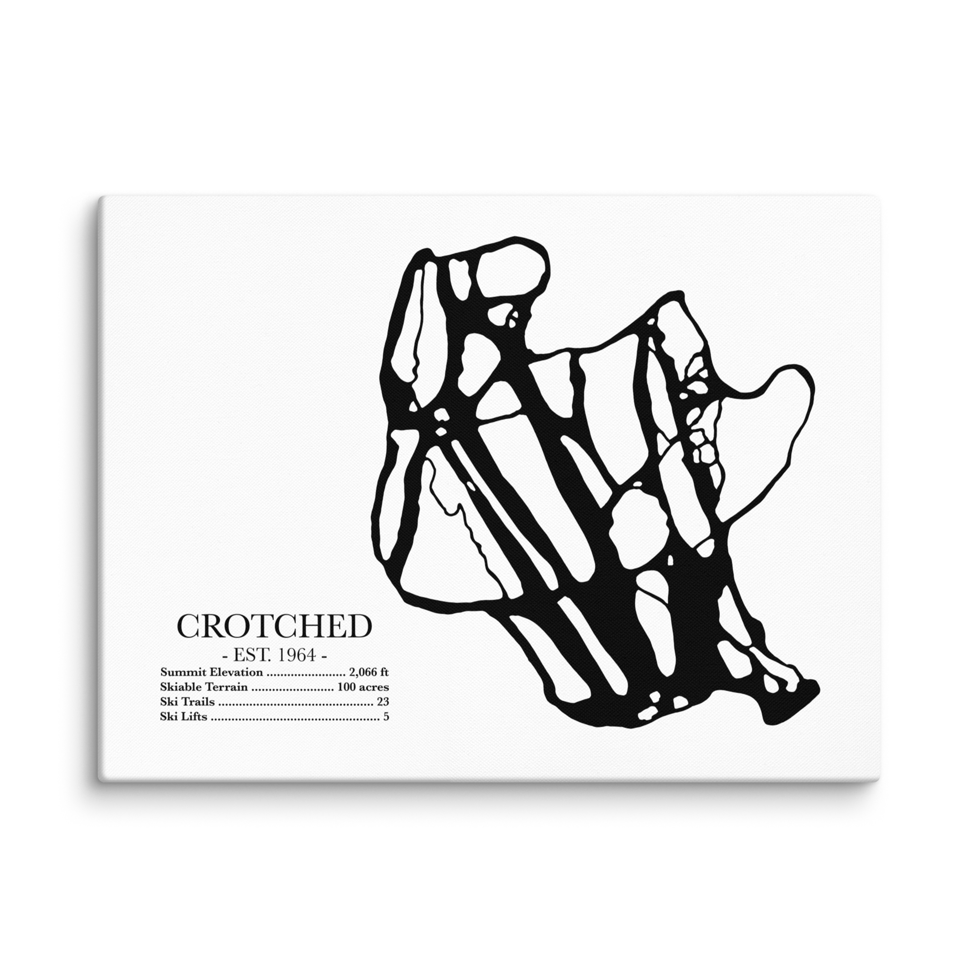 Crotched