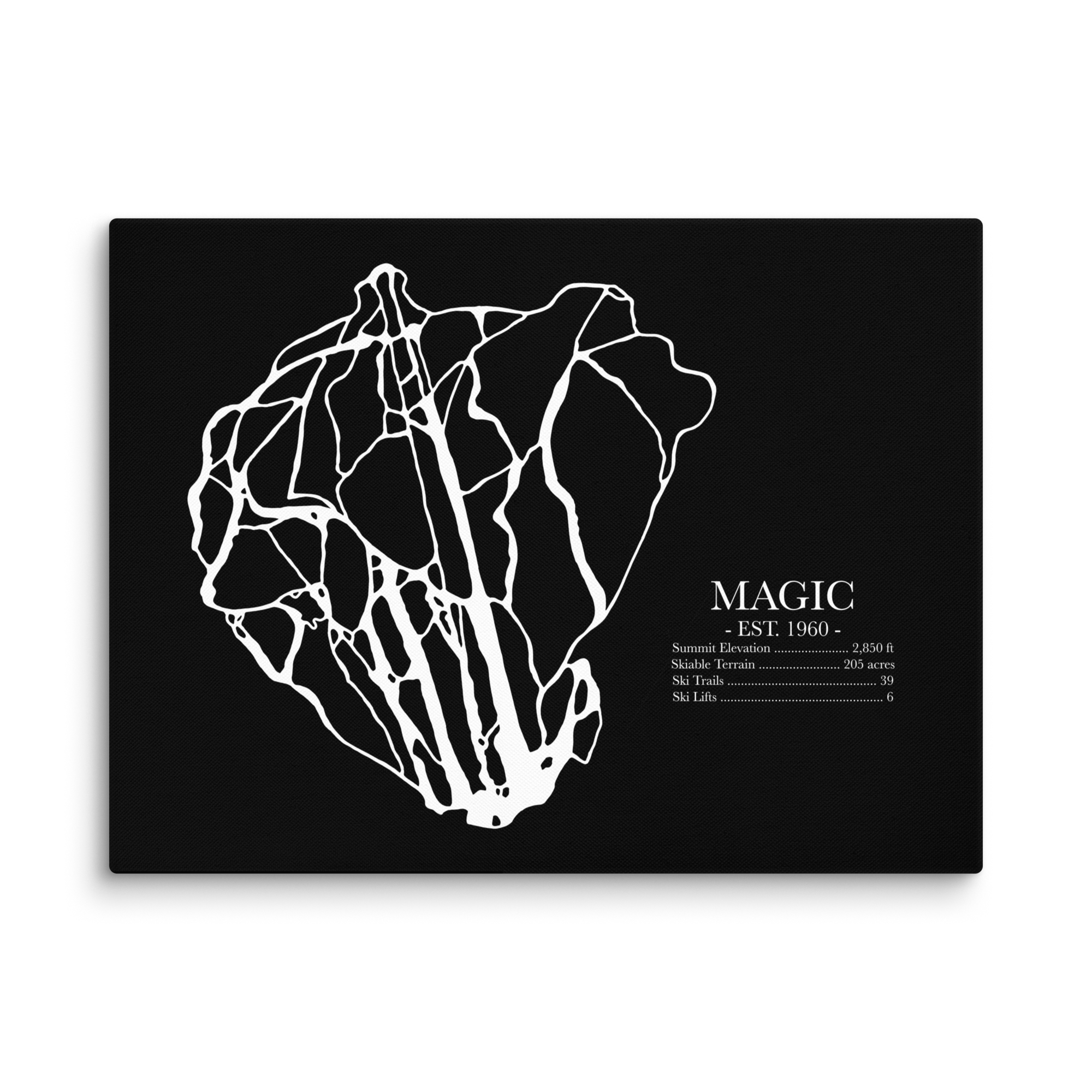 Magic