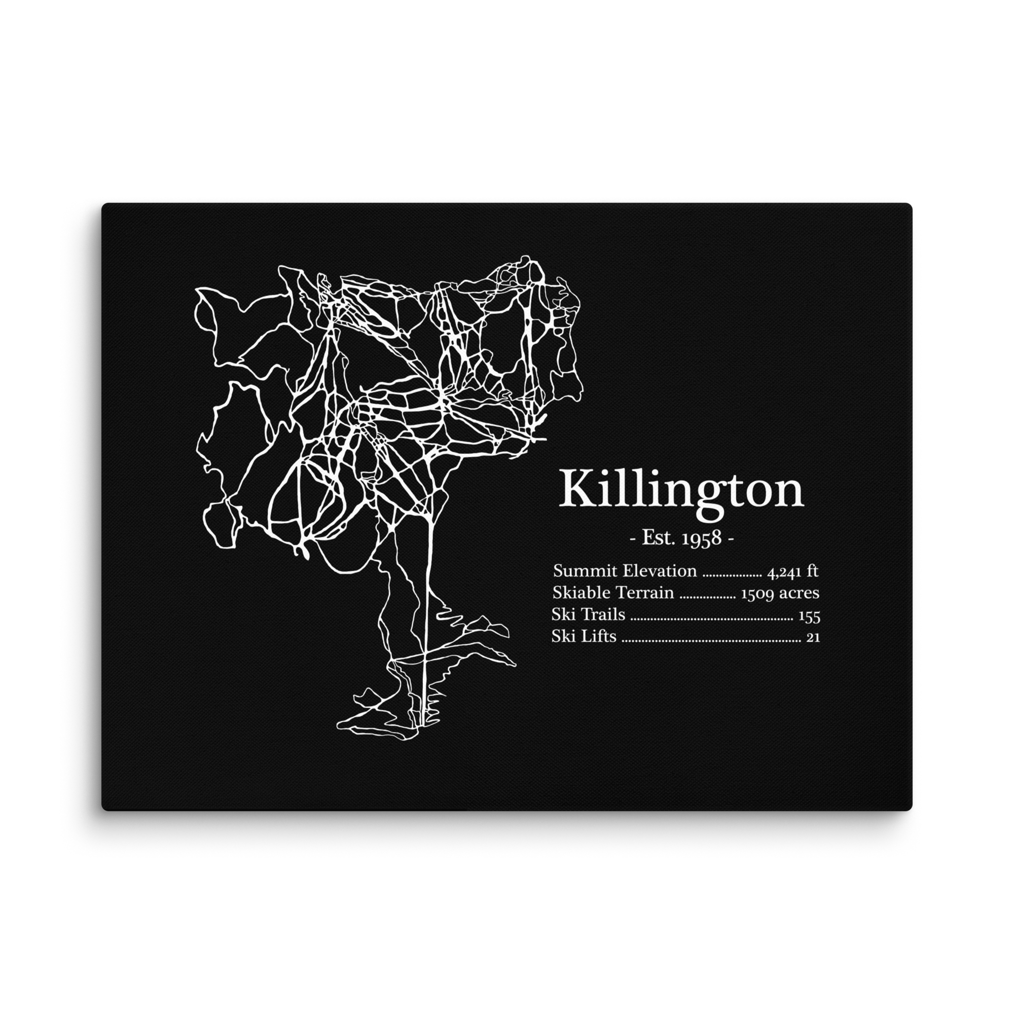 Killington