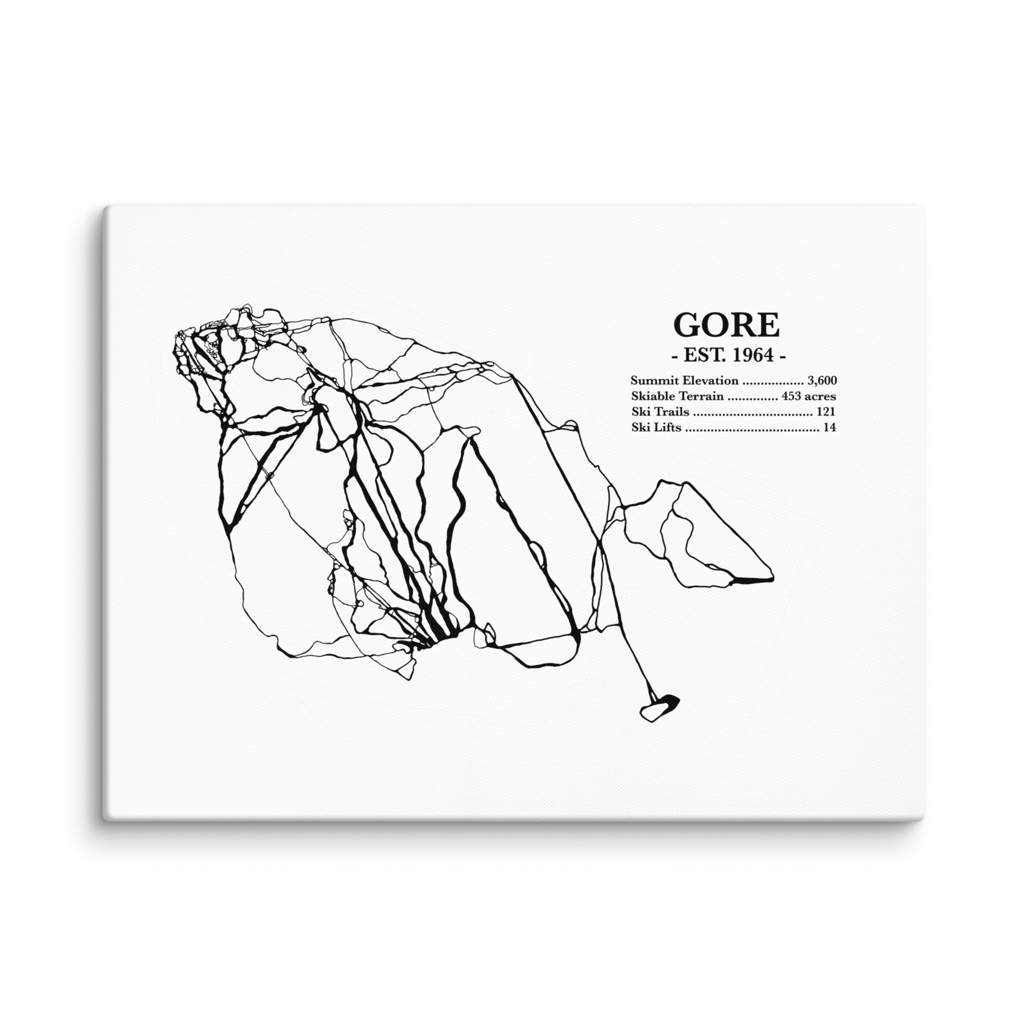 Gore