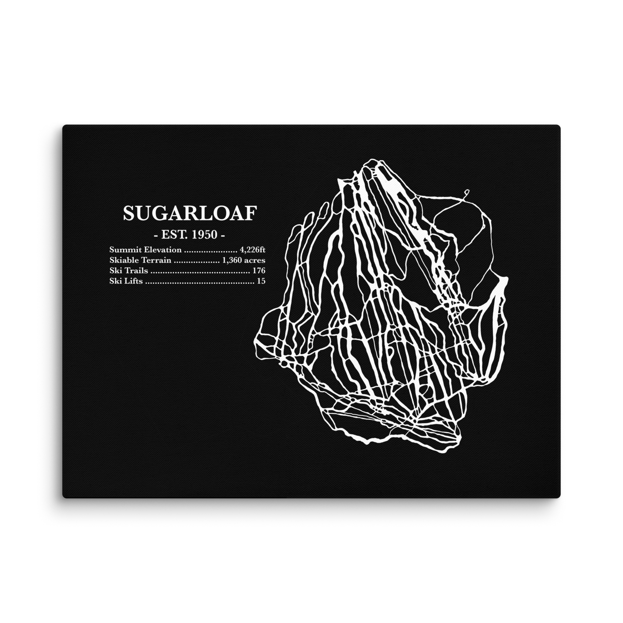 Sugarloaf