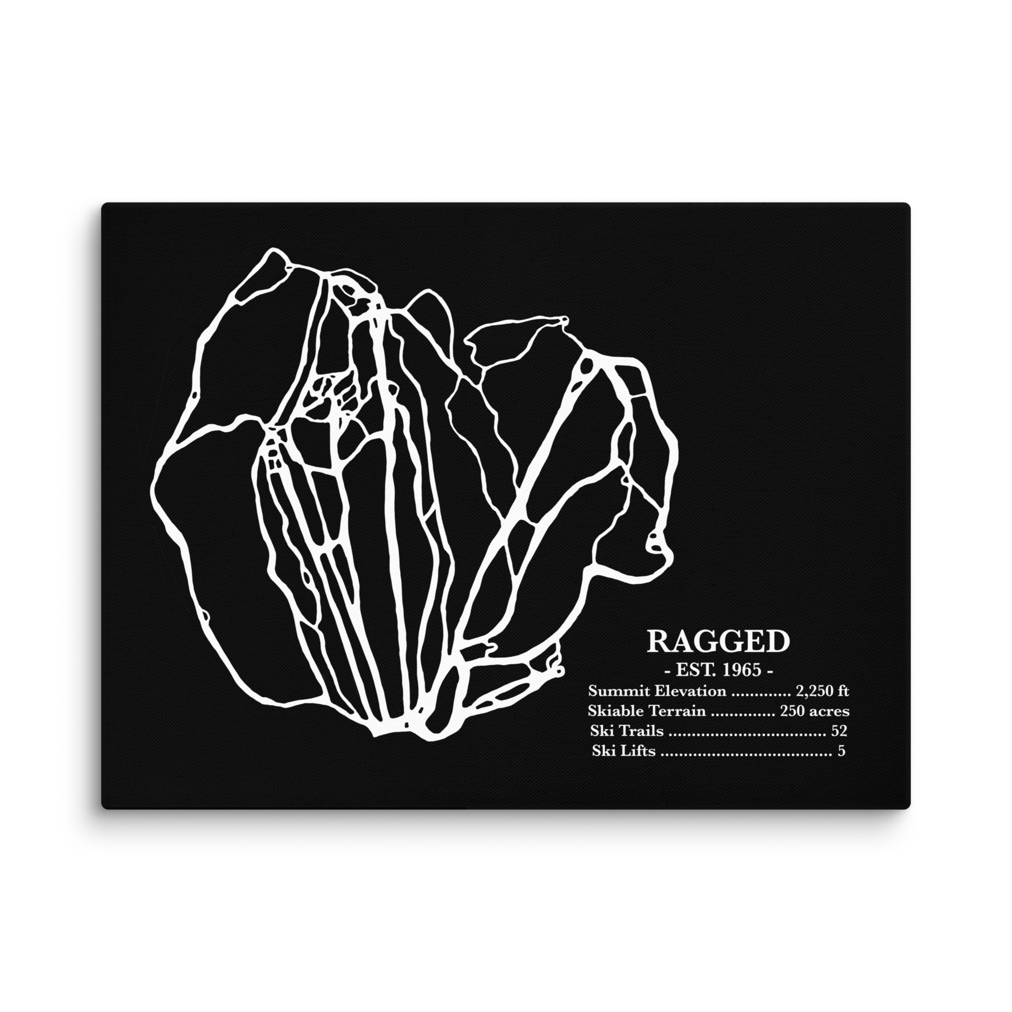 Ragged