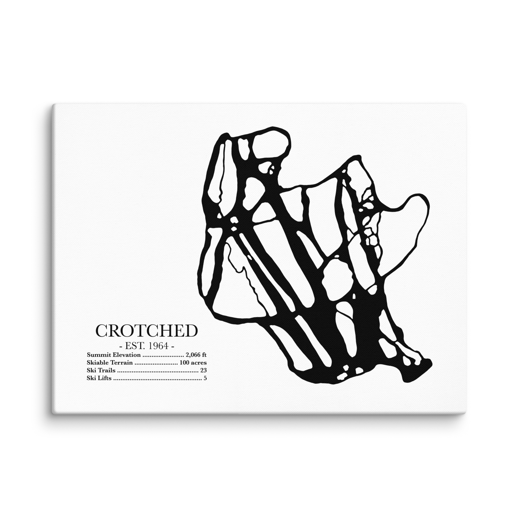 Crotched