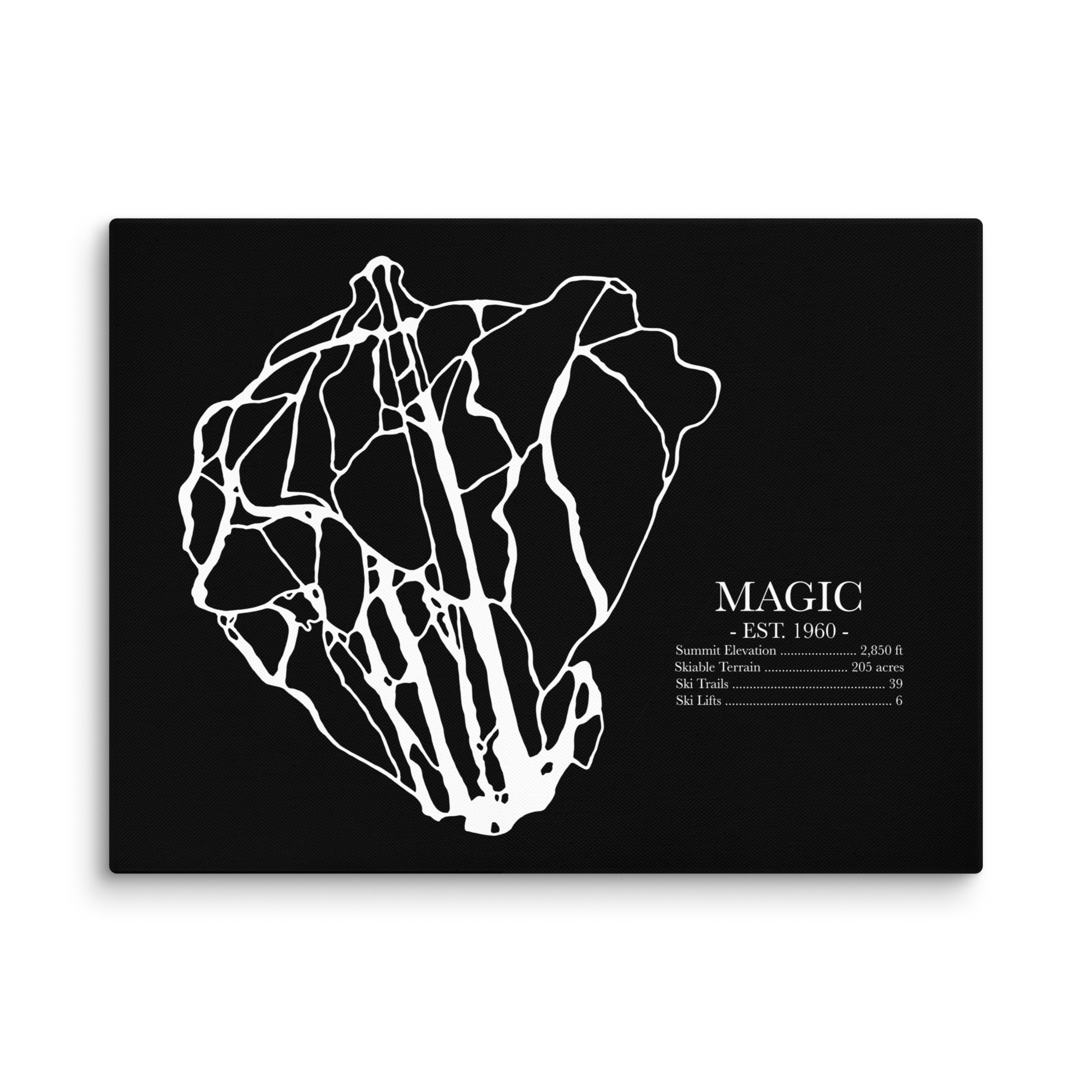 Magic